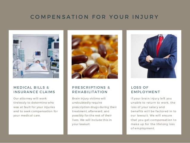 8the need for compensation after a traumatic brain injury tbi 8 638