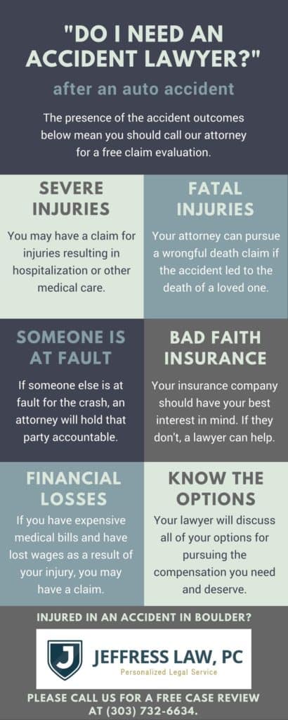 jeffress infographic do i need an attorney tm 10 20 17 1