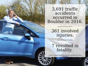 traffic statistics boulder